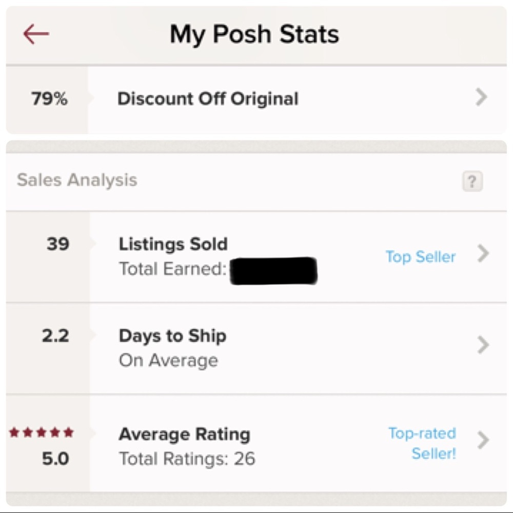 Meet Your Posher: Seller Stats